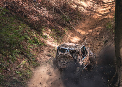 Croatia Challenge 2025